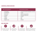 Ferritin Rapid Test Kit