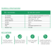 Human Papilloma Virus (HPV) Test