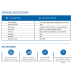 Total IgE Rapid Test Kit