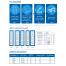 Total IgE Rapid Test Kit