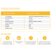 Vitamin D Rapid Test Kit